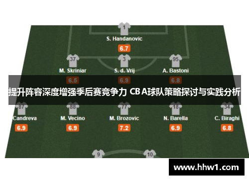 提升阵容深度增强季后赛竞争力 CBA球队策略探讨与实践分析